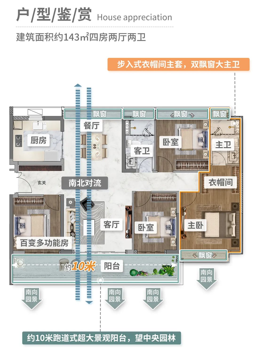 广州升龙学府上城现在怎么样,广州知识城升龙学府上城