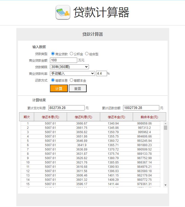 存量首套房贷利率下调，如何计算房贷能省多少钱？