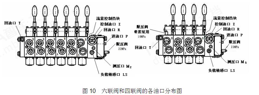 掘进机电路各个部件基本原理,掘进机主控器原理图