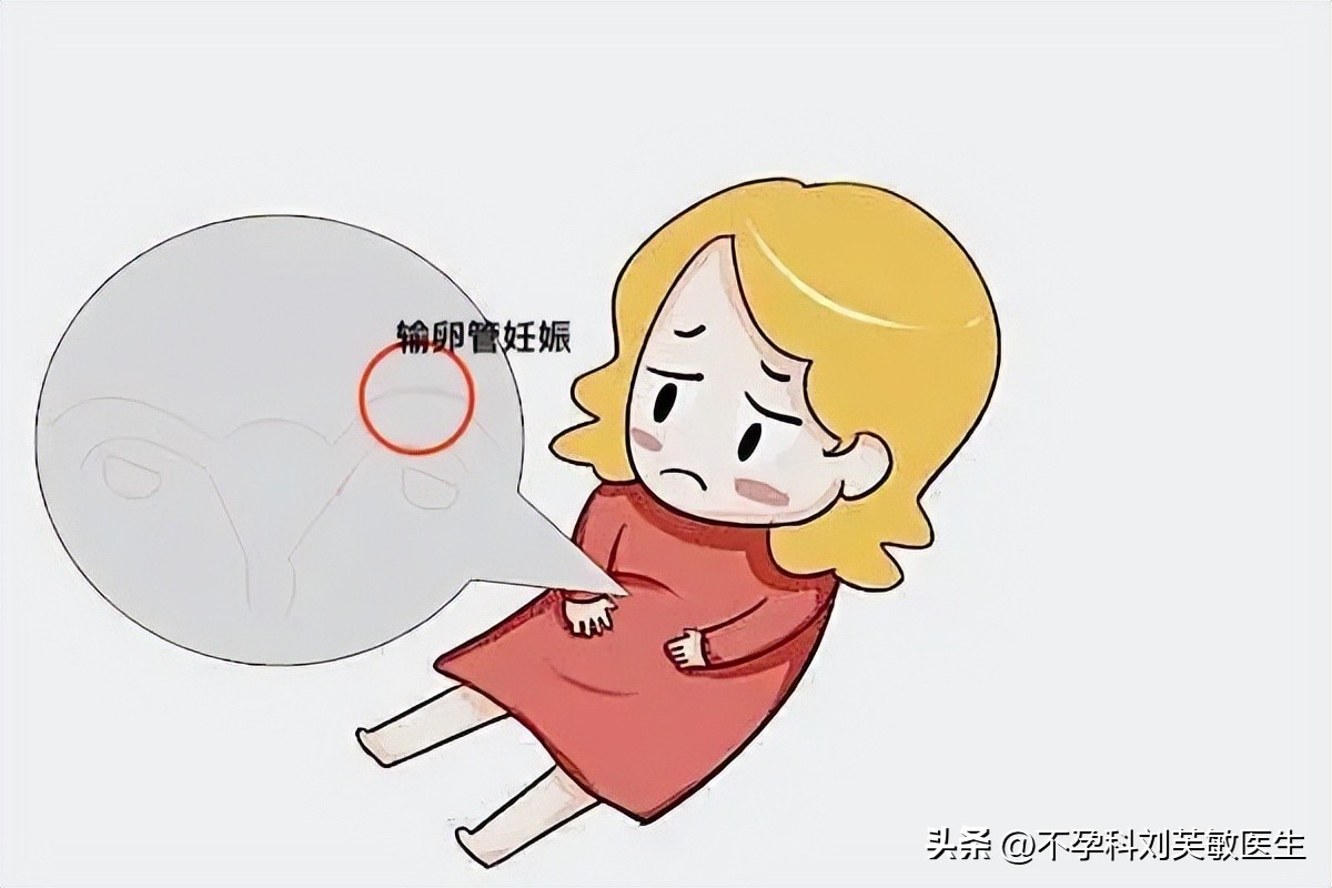 精准保胎,精准保胎理论案例