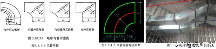 通风与空调工程细部节点做法,施工项目通风工程创优方案
