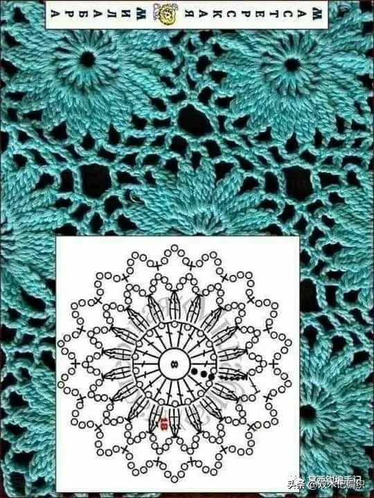 4岁女童斗篷披肩钩针视频教程 (敏敏的斗篷披肩钩针教程合集)