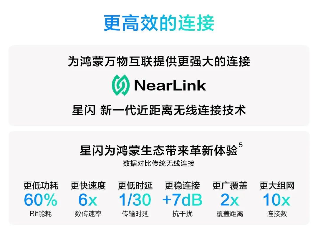 秒杀华为手机,华为星闪真的会干掉蓝牙和wifi吗