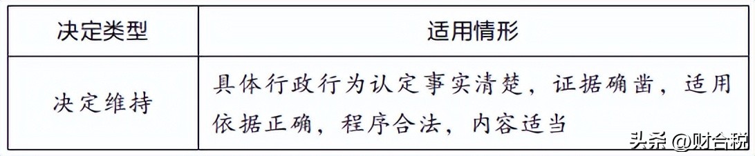公司补税罚款1200万,企业主动补税罚款
