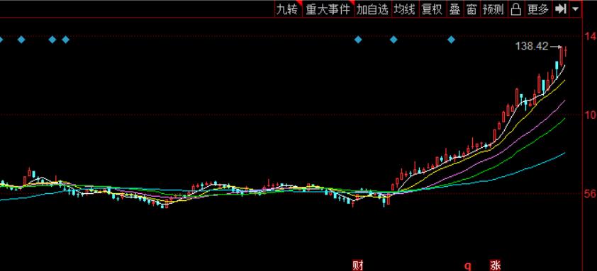 通威股份最新消息与光伏有联系吗,通威股份是光伏上游硅料企业