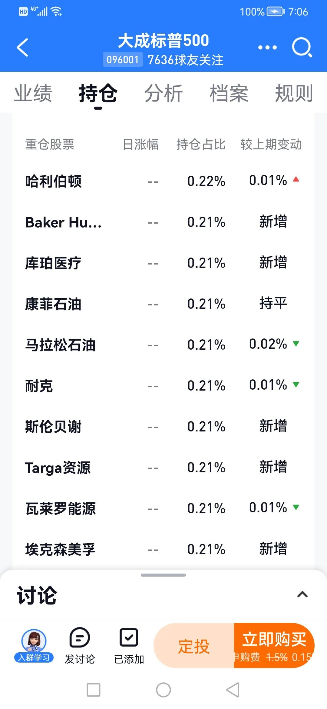 怎么选一只好的标普500指数基金,跟踪标普500最早的指数基金