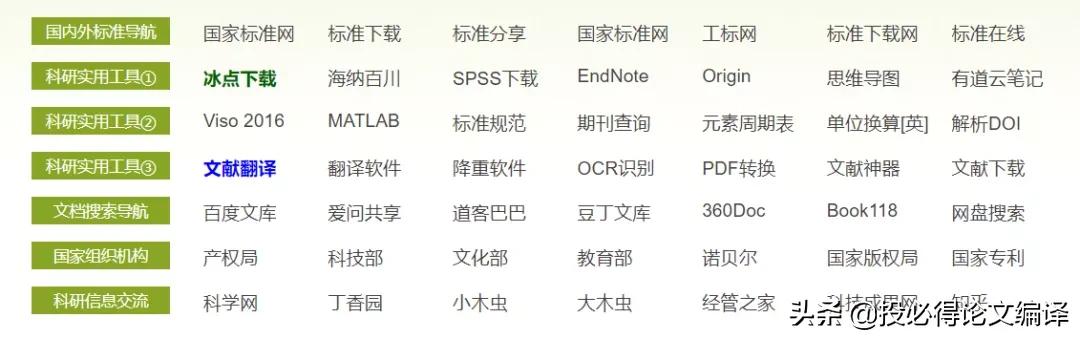 ​​文献*载下**不求人，离开校园网也能优雅地*载下**国内外文献