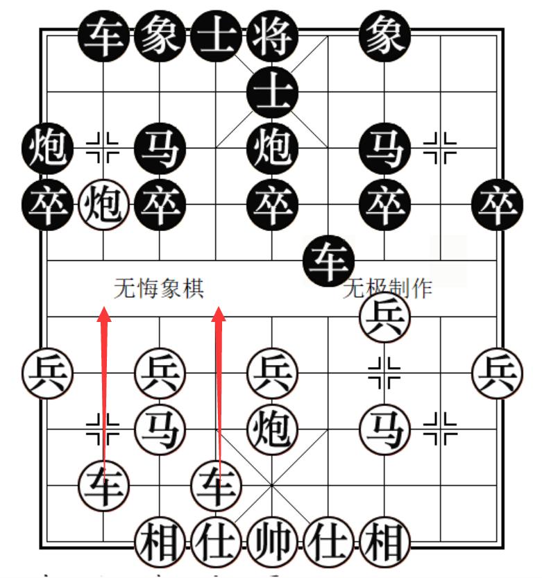 顺炮横车对直车最新布局,顺炮直车对横车开局定式