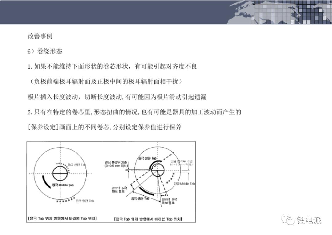 圆柱电池极耳焊接示意图,电池极耳技术参数