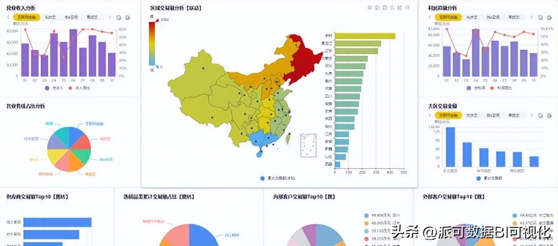 数据分析师分析的数据从何而来,数据分析怎么做才有价值