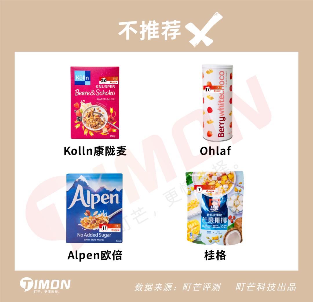 6款网红麦片超强测评,王饱饱麦片好吃还是欧扎克的好吃