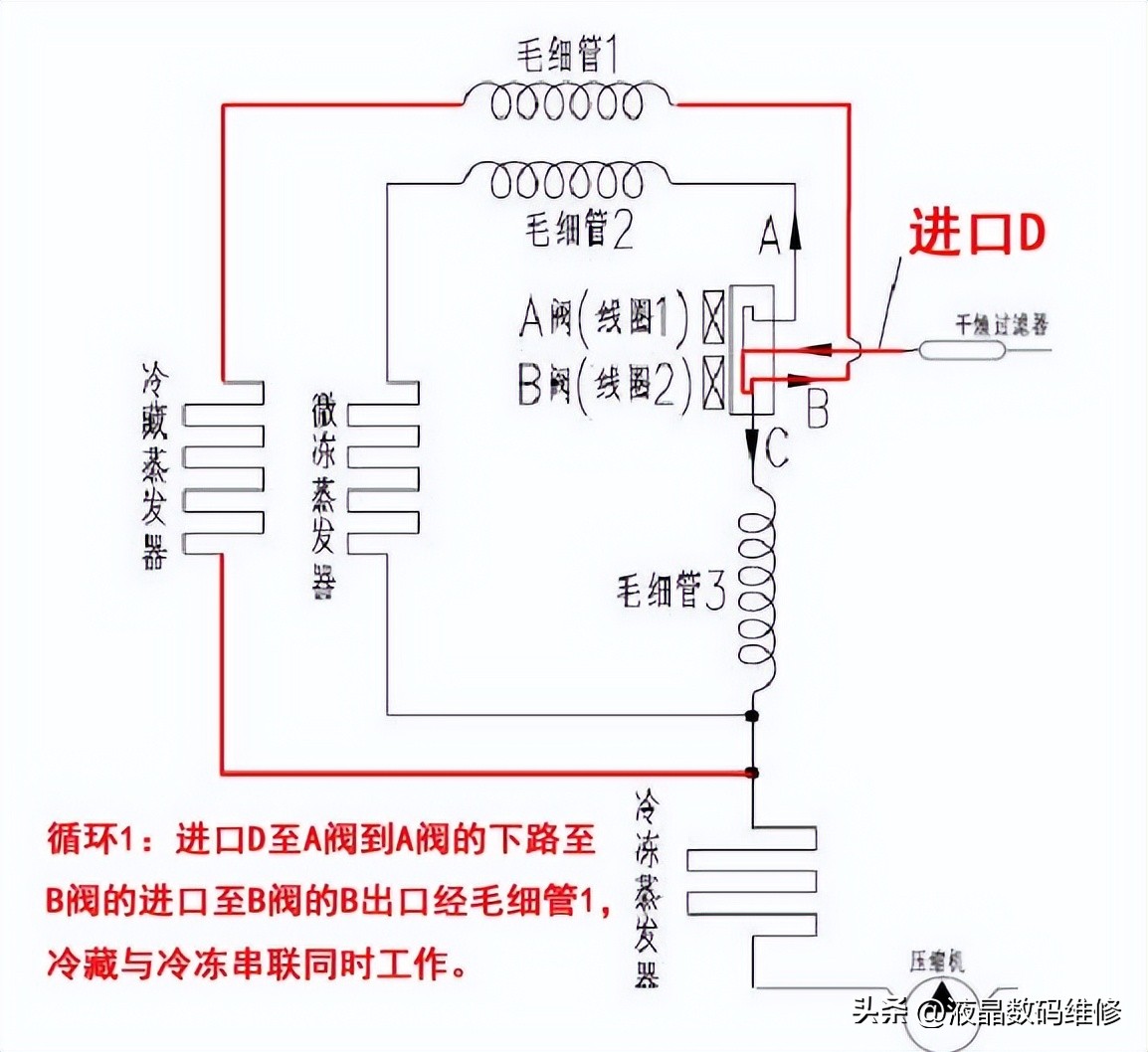 三温控冰箱的基本原理,冰箱温控开关原理维修