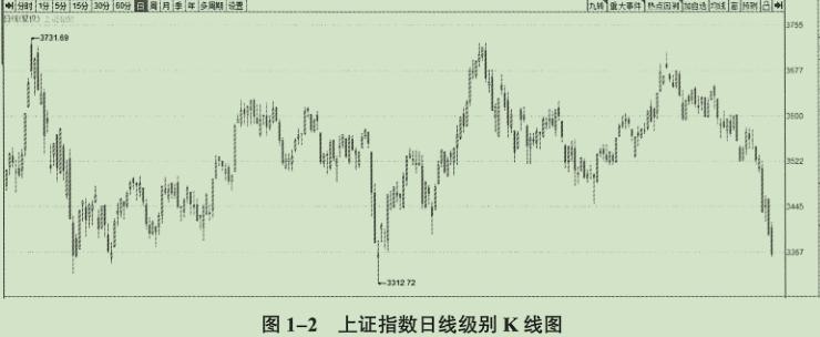 鑲＄エ鎸囨暟琛屾儏,寰峰浗鎸囨暟鑲＄エ