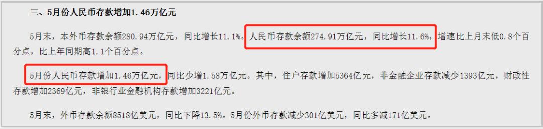 新的昆明房贷贷款利率多少,昆明房贷利率最高时候是多少