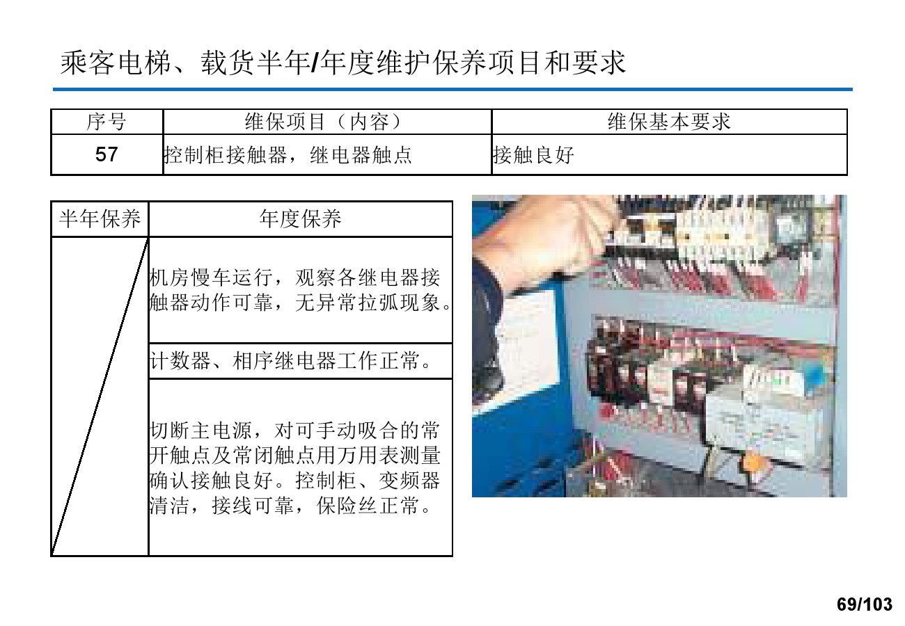 奥的斯电梯安装培训资料,奥的斯电梯保养流程视频