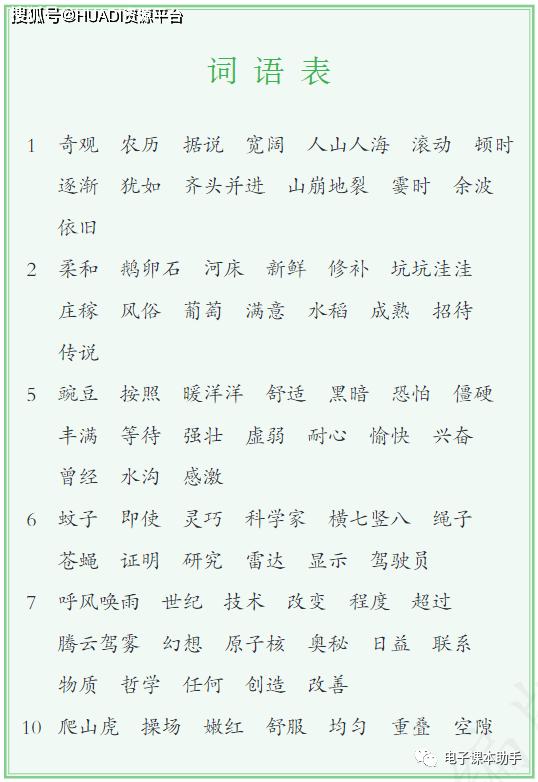 2022四年级下册语文电子版课本,四年级上册语文2021一2022期末卷