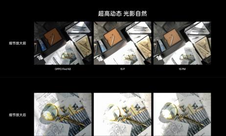 响度战争前传,响度战争是什么意思