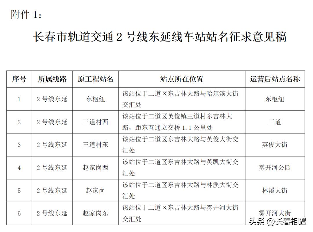 长春地铁6号线亚泰足球基地,亚泰地铁