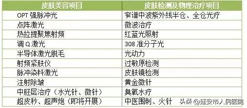 把“脸红”留给那个心动的人——“春敏”肌应对策略！