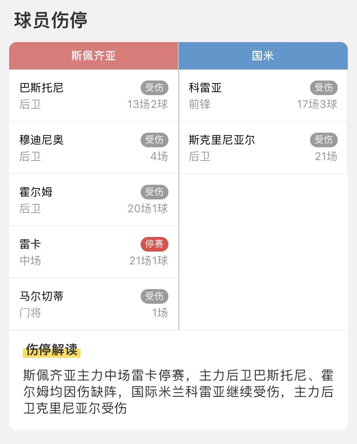 足球竞彩周三,今日足球竞彩三串一推荐