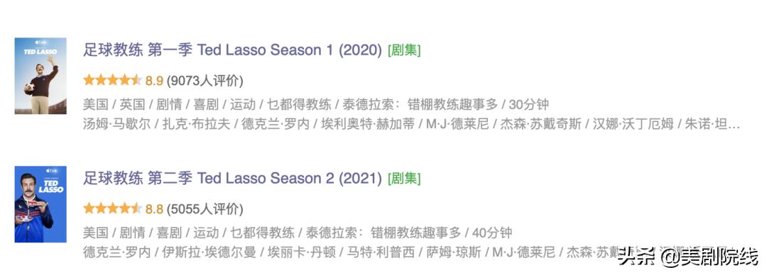 2021hbo十大神剧,hbo十佳剧