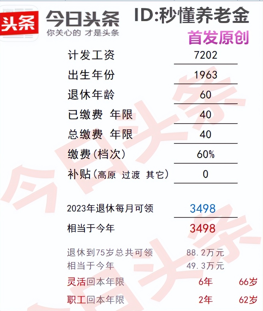 陕西2020年灵活就业社保缴费基数,陕西2023灵活就业缴费时间