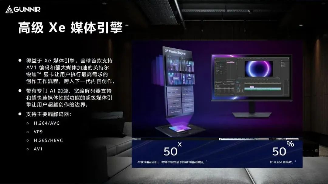 强势杀入1440p游戏市场——蓝戟IntelArcA770/750FLUX8GOC显卡深度测试