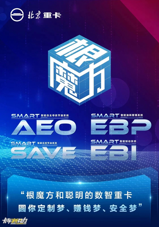 北京重卡追梦580和520相差多少钱,北京重卡追梦驾驶室