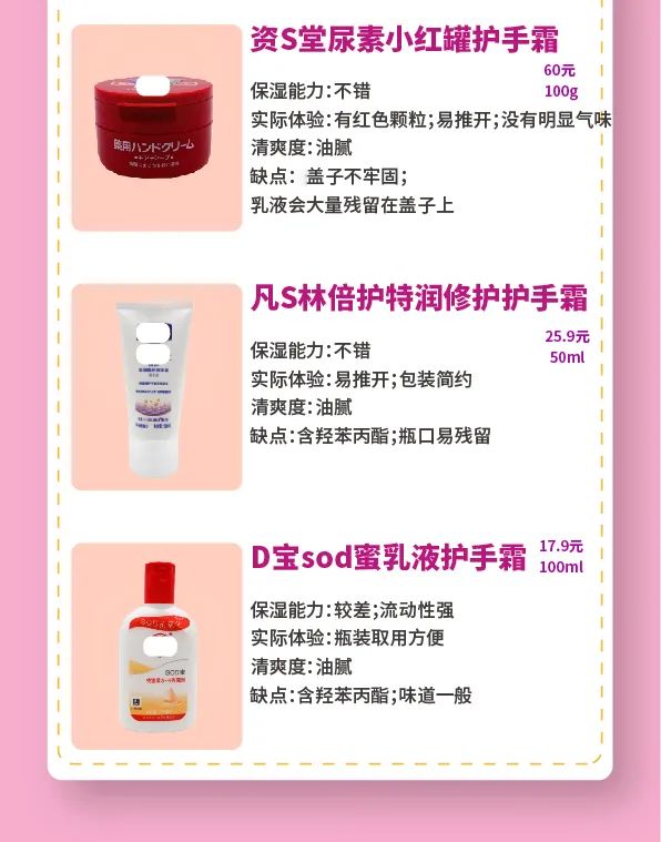 十种好用又不贵国货护手霜,又大又丑又便宜还好用的护手霜