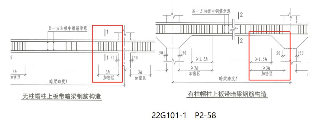 22G新图集新变化|算量中不得不注意的要点(板、楼梯、基础)