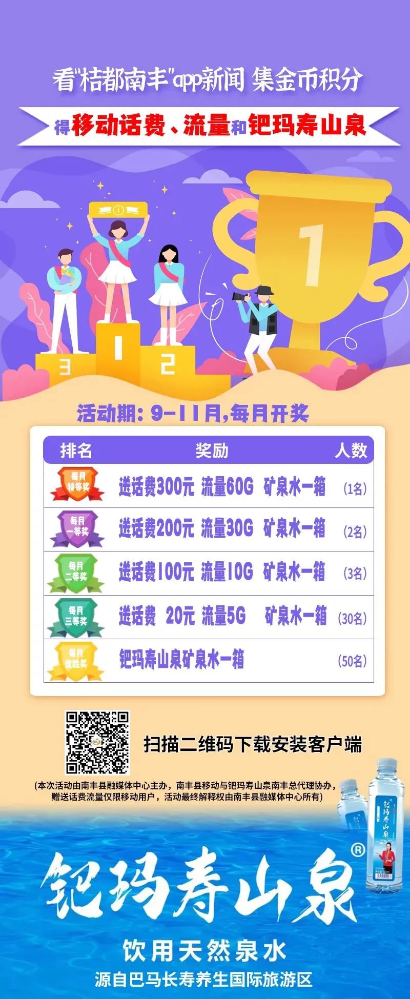 十一月获奖名单出炉！这些个人可获赠话费流量和礼品