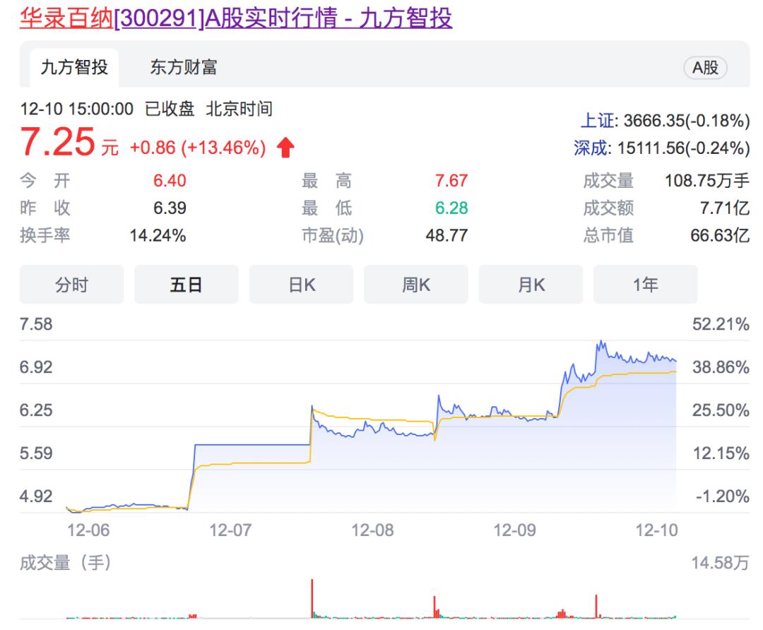 雄狮少年2020年28号有上映吗,雄狮少年电影完整版超长120分钟