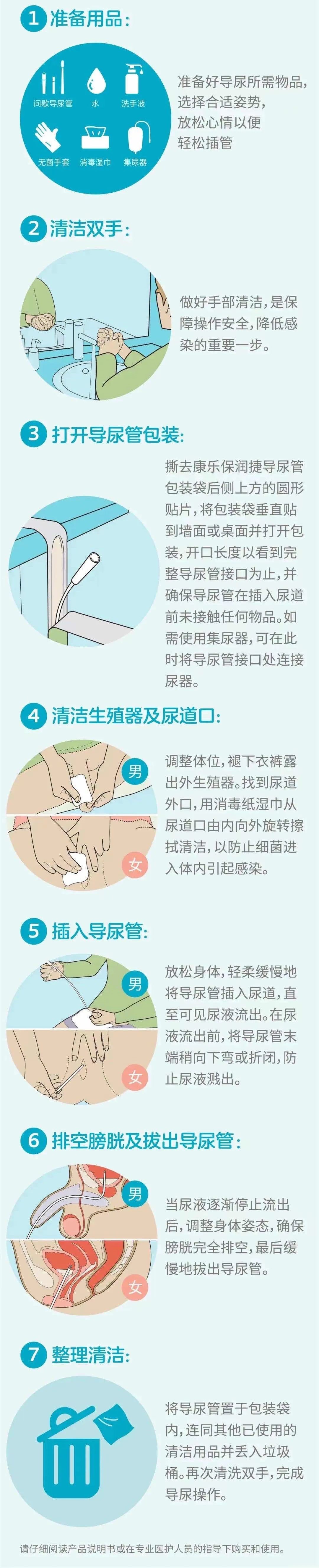 疫情期间尿不畅,疫情防控时期如厕指引