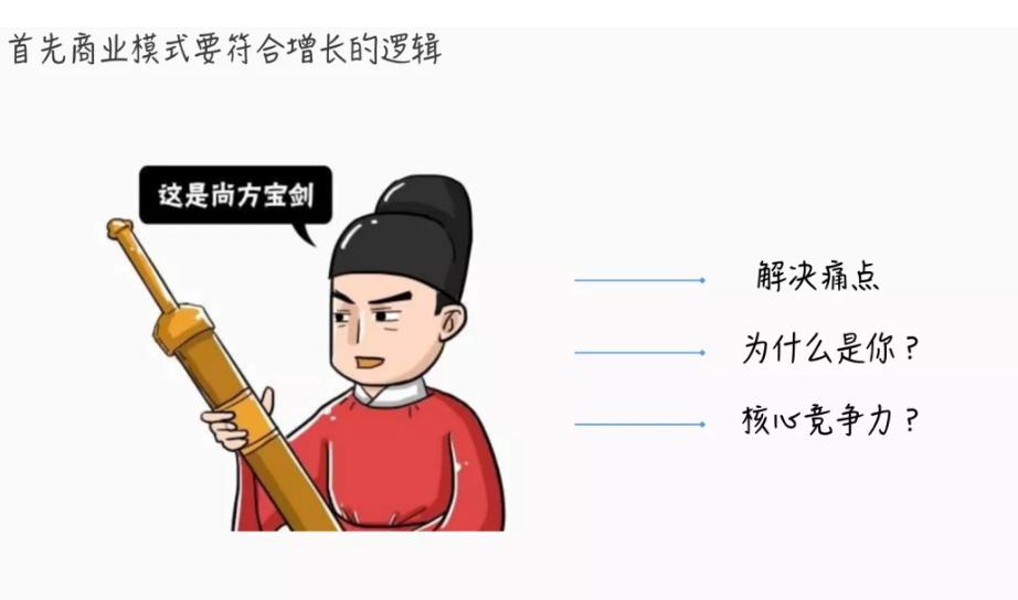 ToB增长的根源还是ToC