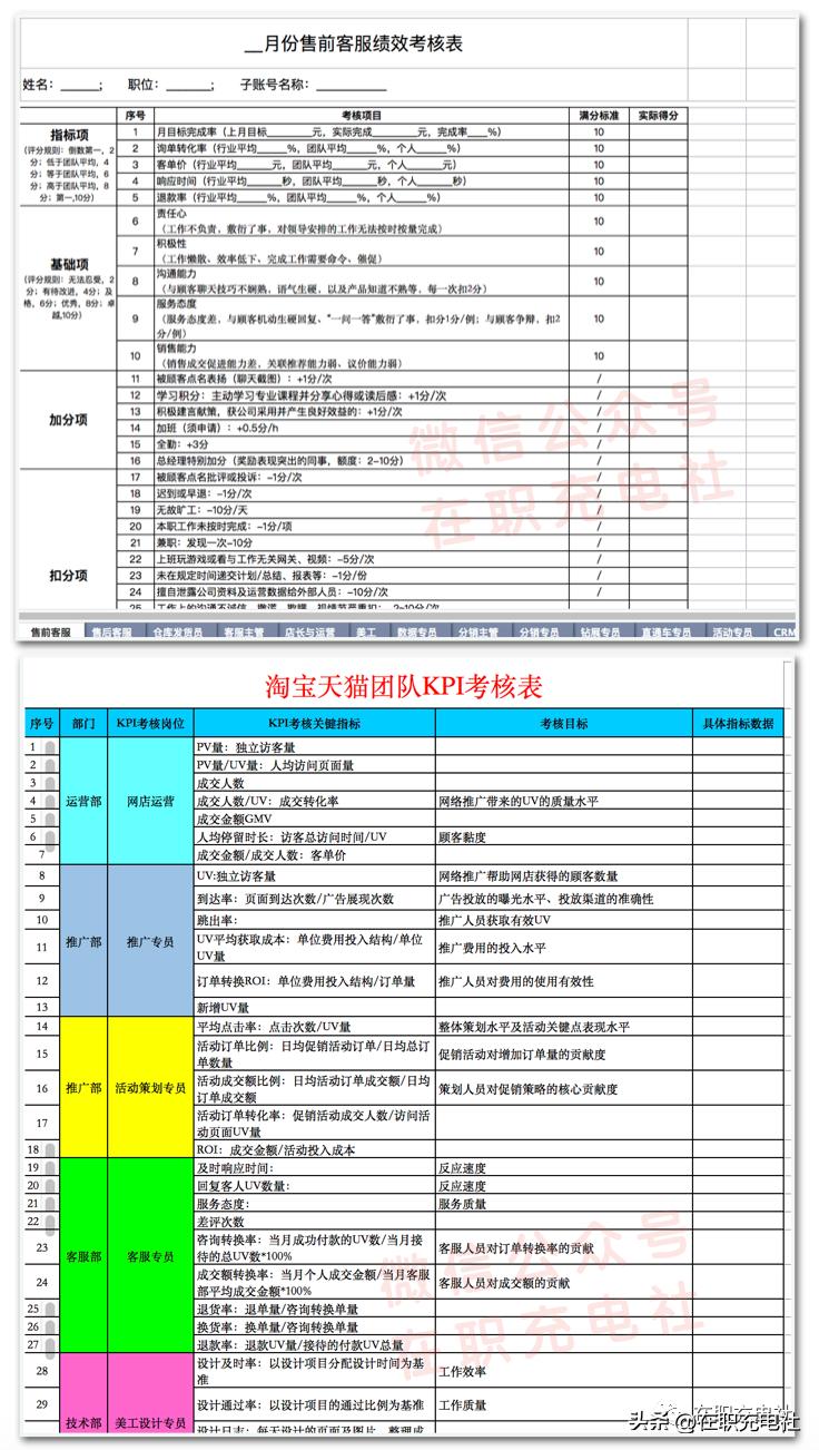 电商运营打造爆款,电商爆款表格关键词