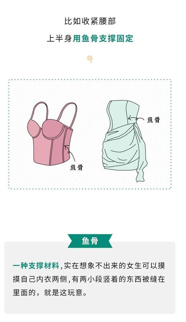 女生穿抹胸，为什么不会往下掉？都是设计师的功劳