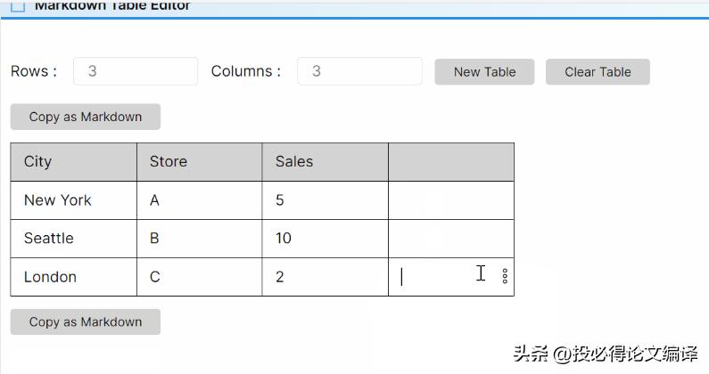 科研人的画图神器,科研人都在用500款绘图神器