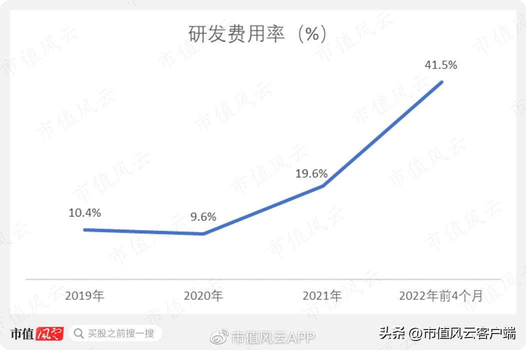 艾美疫苗上市后预计估值 (艾美疫苗营收)