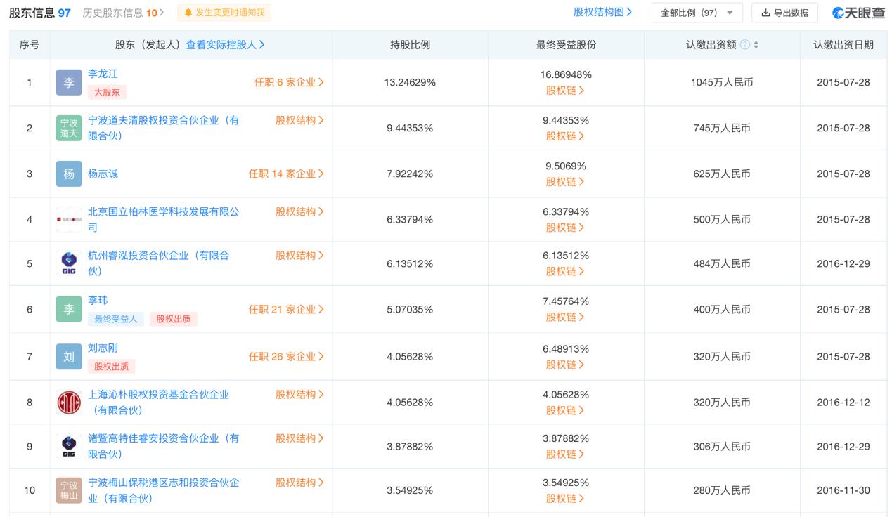 假阳事件,假阳性核酸事件