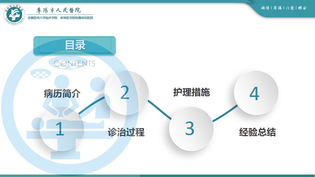 羊水栓塞抢救医护配合ppt课件,羊水栓塞抢救汇报ppt课件