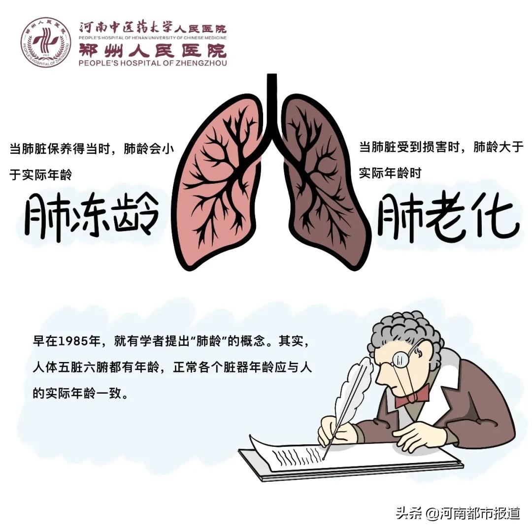 白肺和正常肺识别图对比,肺功能多大年龄可以检查