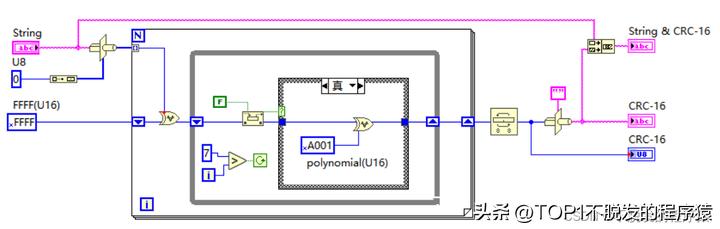labview做crc校验,labview实现tcp通讯