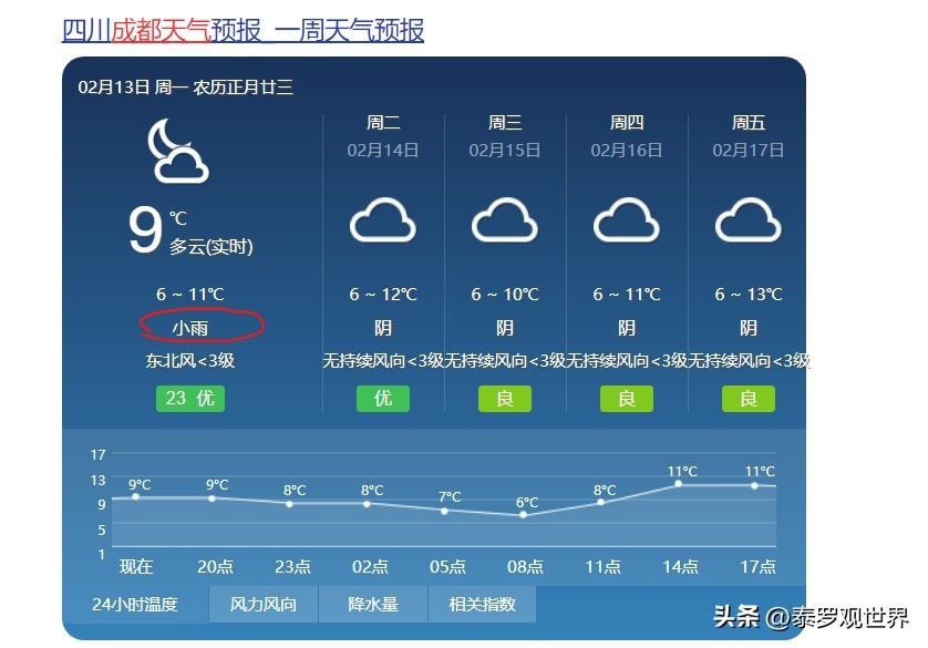 四川重大交通事故最新消息,四川面包车翻下公路路基致6死4伤