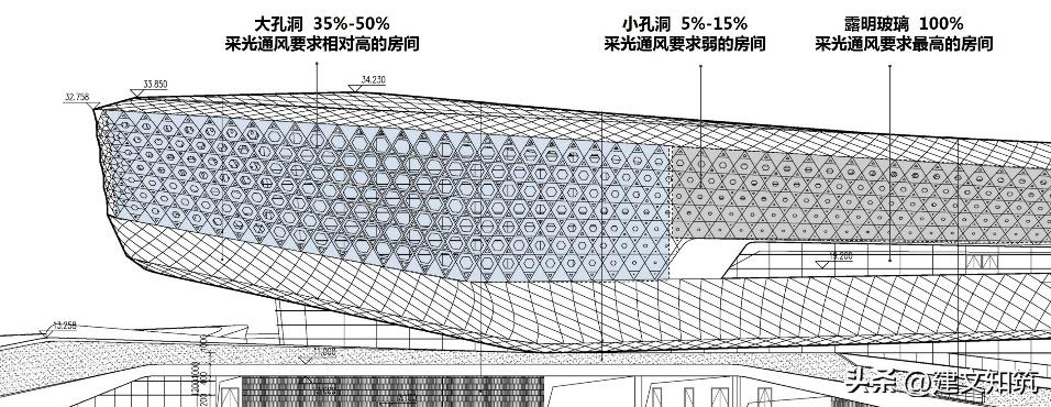 重庆龙兴足球场文旅,重庆龙兴足球场设计方
