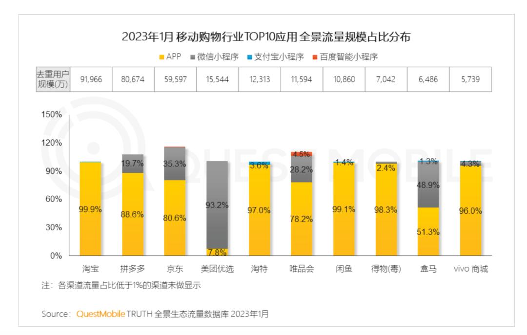 支付宝直播到底怎么样才能做好,支付宝无人直播现状