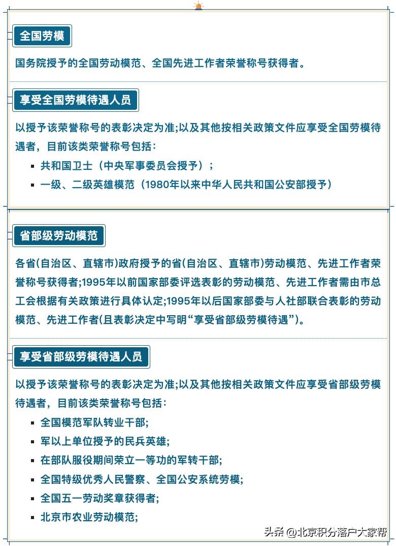 2023年积分落户最新消息,2023年积分落户北京分数线