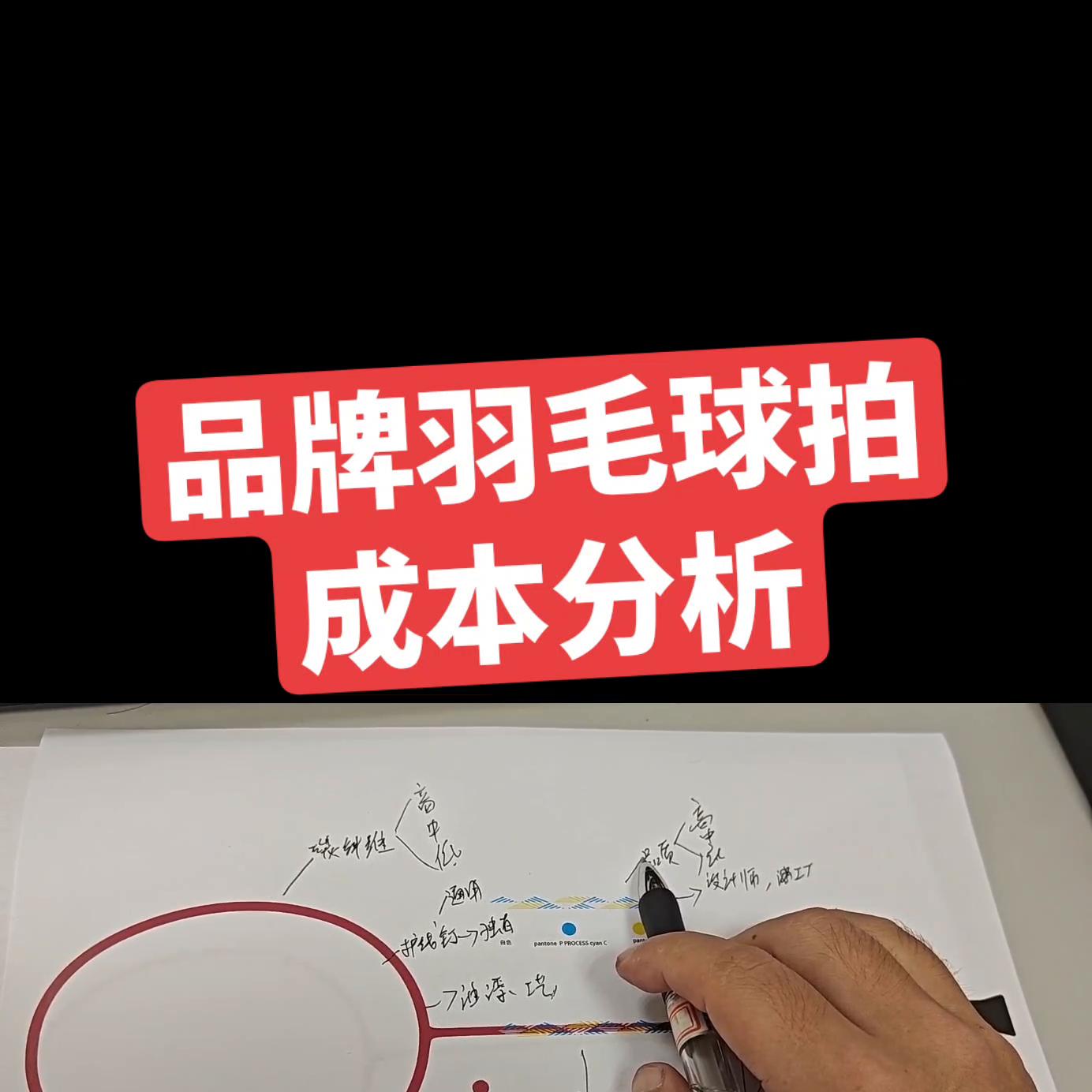 尤尼克斯球鞋,尤尼克斯球拍真伪鉴别