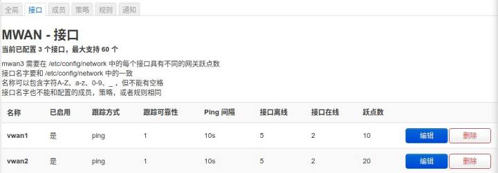 拿什么拯救你我的学生全集,拿什么拯救你的学习