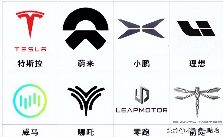 新能源汽车logo标志,新能源汽车品牌logo大全一览表