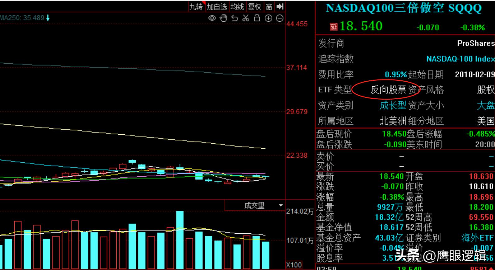 四大建议,持续震荡a股马上迎来三场大变革